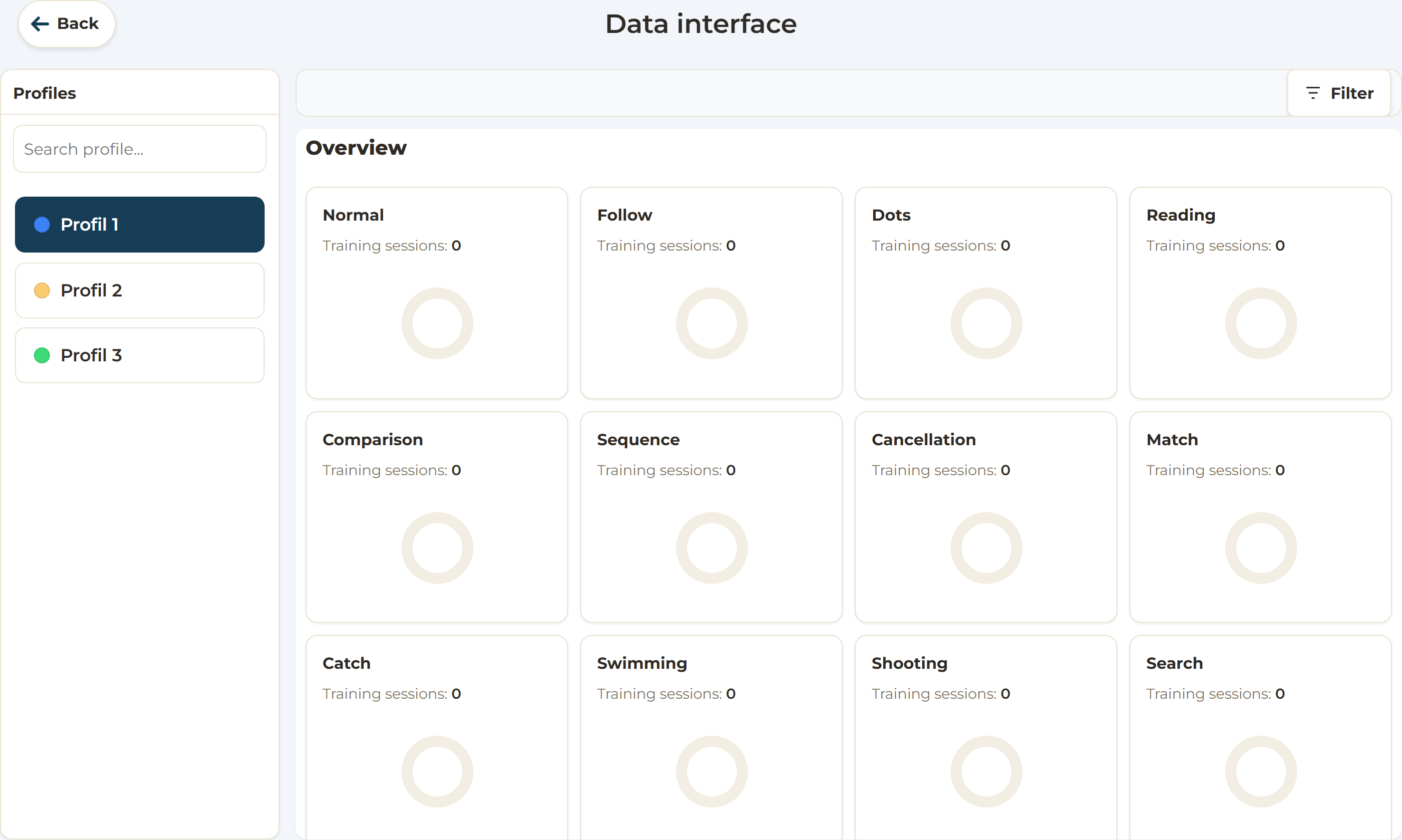 Data interface